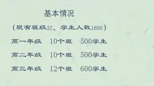 塑造新世纪复兴人的德育实践复兴高级中学课件