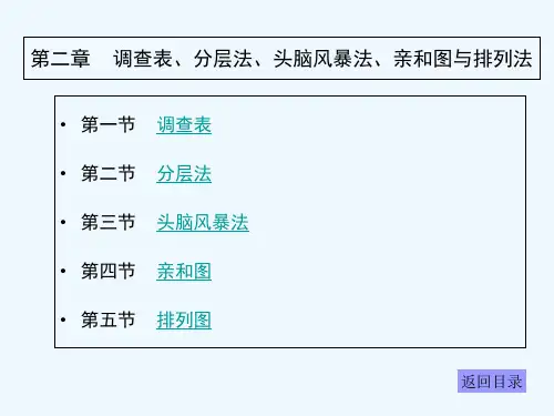 2-第二章 调查表、分层法、头脑风暴法