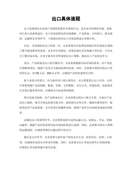 出口具体流程
