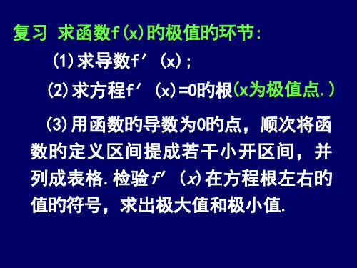 利用导数求函数最值省公开课获奖课件说课比赛一等奖课件