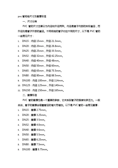pvc管规格尺寸及壁厚标准
