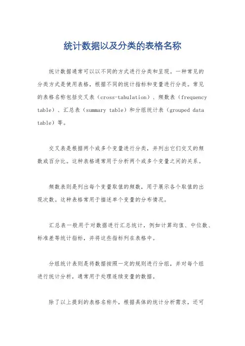 统计数据以及分类的表格名称