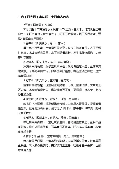 三合（四大局）水法解二十四山吉凶表