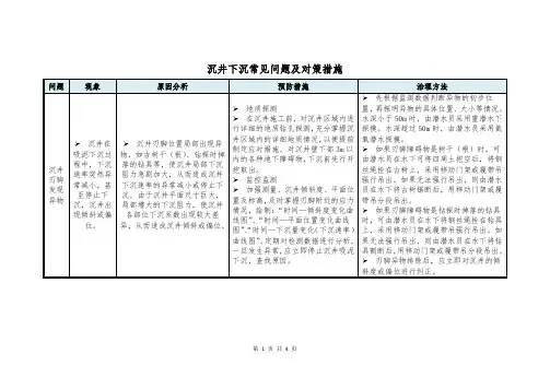 沉井下沉常见问题及对策措施