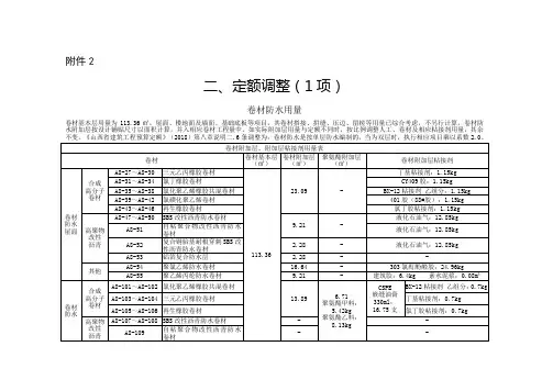 《山西省建设工程计价依据》(2018)定额调整