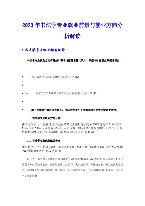 2023年书法学专业就业前景与就业方向分析解读