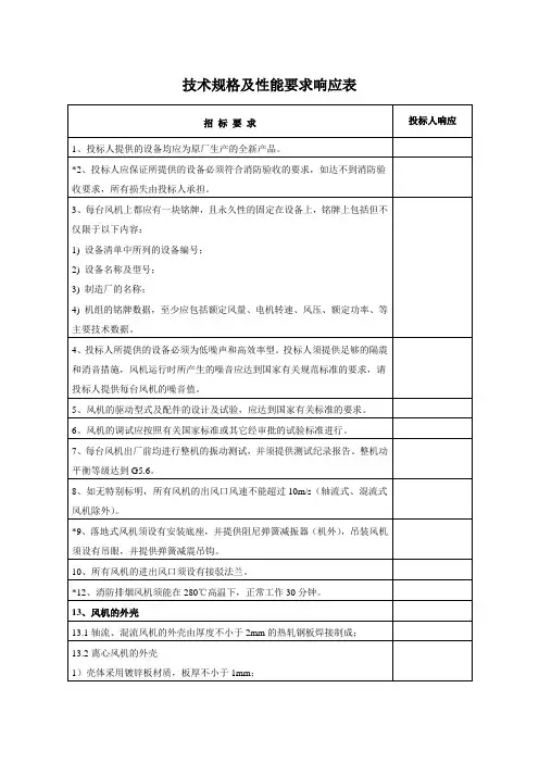 风机技术规格及性能要求响应表2012