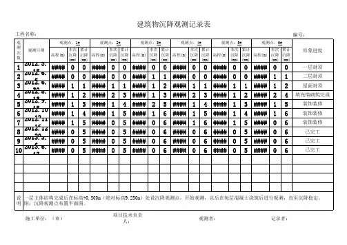 沉降观测记录表(自动计算)