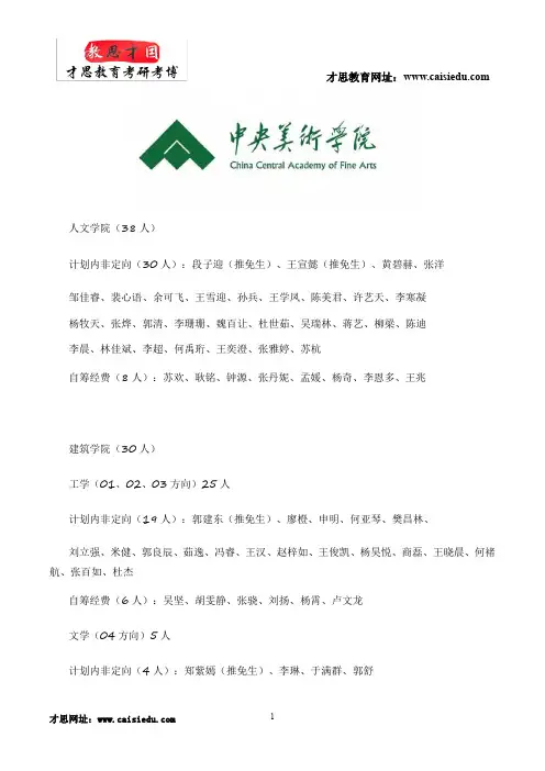 中央美术学院2013年硕士研究生拟录取名单