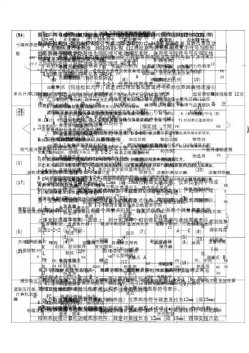 常用仪表控制图形符号及仪表位号说明