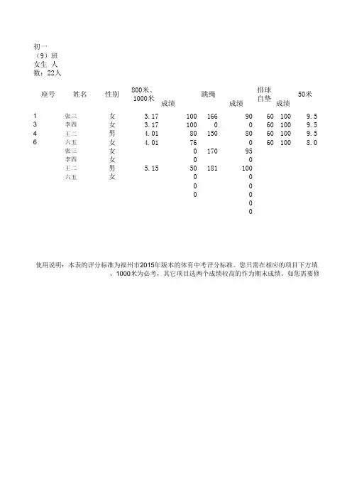 含使用说明 体育成绩 系统 (男女生通用) 福州市2015年中考体育评分标准制定的