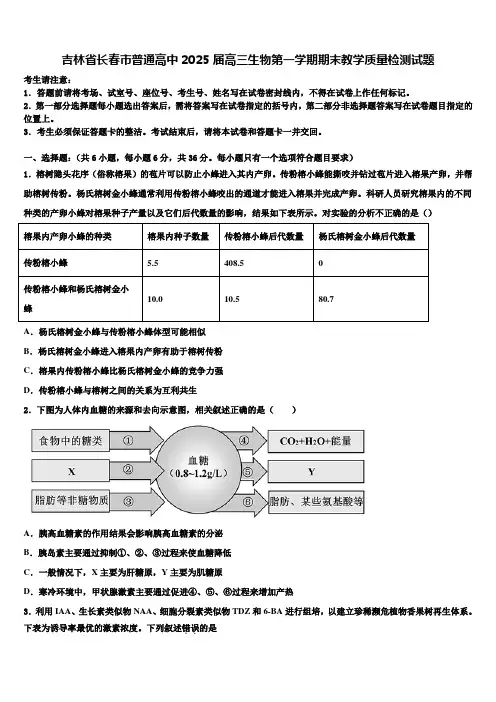 吉林省长春市普通高中2025届高三生物第一学期期末教学质量检测试题含解析