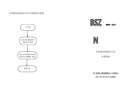 乡村建设规划许可证办事流程示意图乡村建设规划许可证办事指南【模板】