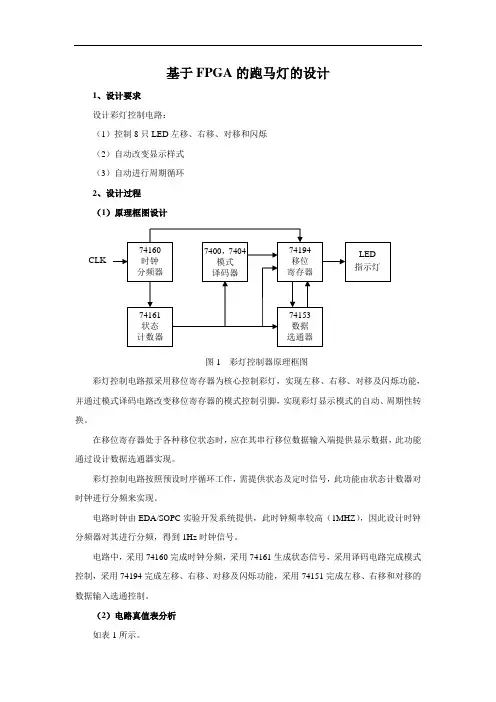 实验6 基于FPGA的跑马灯的设计