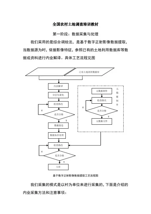 全国第二次调查培训教材