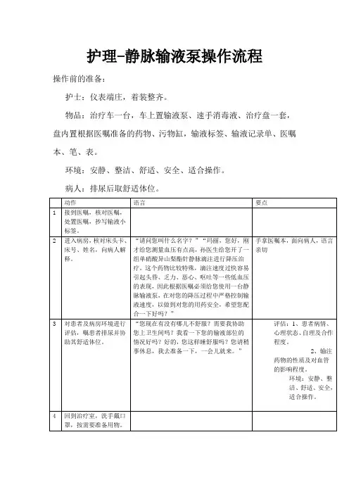 护理-静脉输液泵操作流程