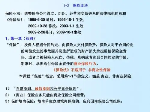 保险业法