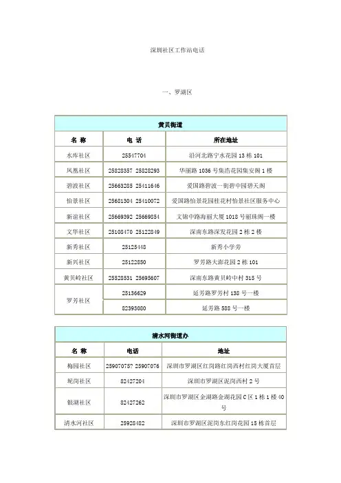 深圳社区工作站电话