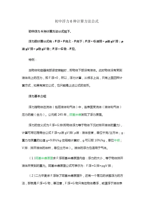 初中浮力6种计算方法公式