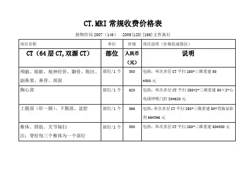 2014-11-5CT.MR常规收费价格表简