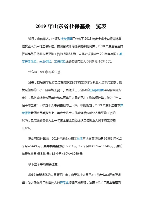 2019年山东省社保基数一览表