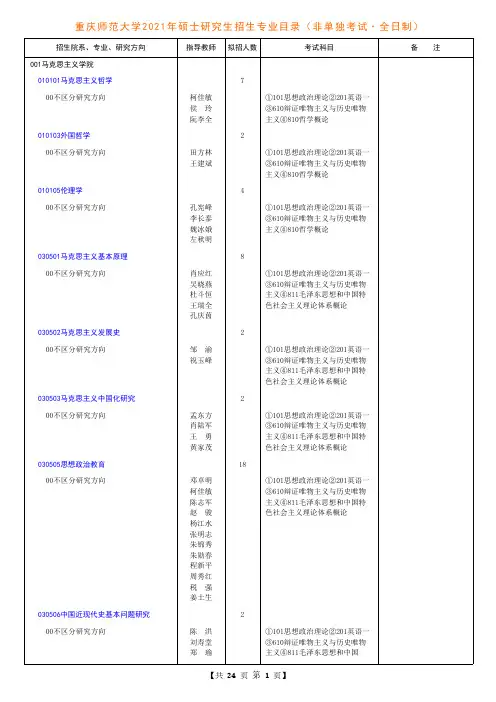 重庆师范大学2021年硕士研究生招生专业目录