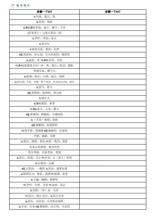 江苏新高考英语新译林版必修一Unit2汉译英