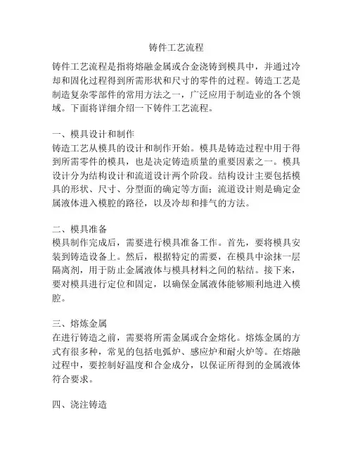 铸件工艺流程