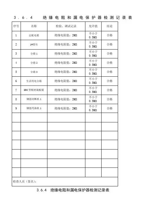 绝缘电阻和漏电保护器检测记录表