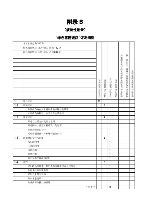 绿色旅游饭店评定细则