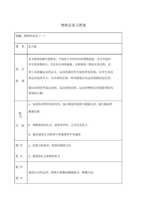 新人教版初中物理总复习专题教案课程