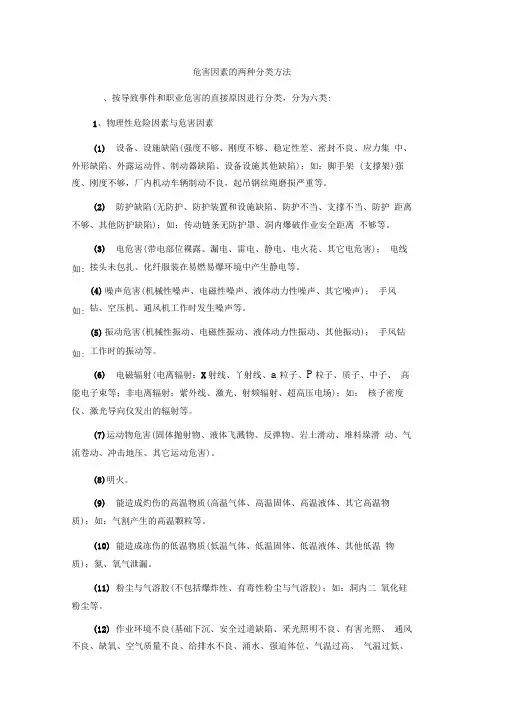 生产安全20类事故及详解