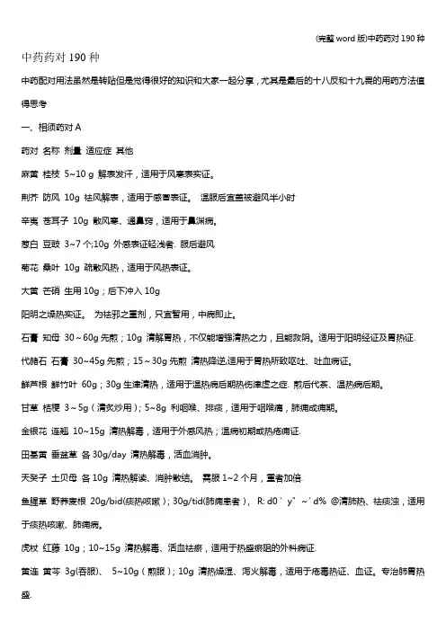 (完整word版)中药药对190种