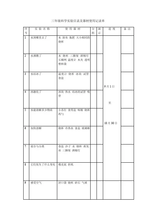 教科版小学科学三年级上册实验目录