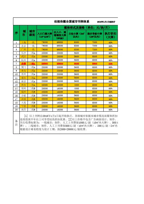 泊视传媒2016年度全国刊例 -(2016)