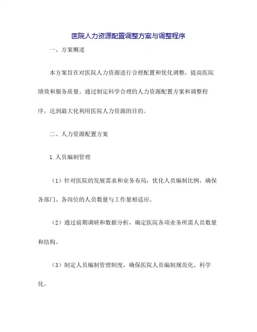 医院人力资源配置调整方案与调整程序