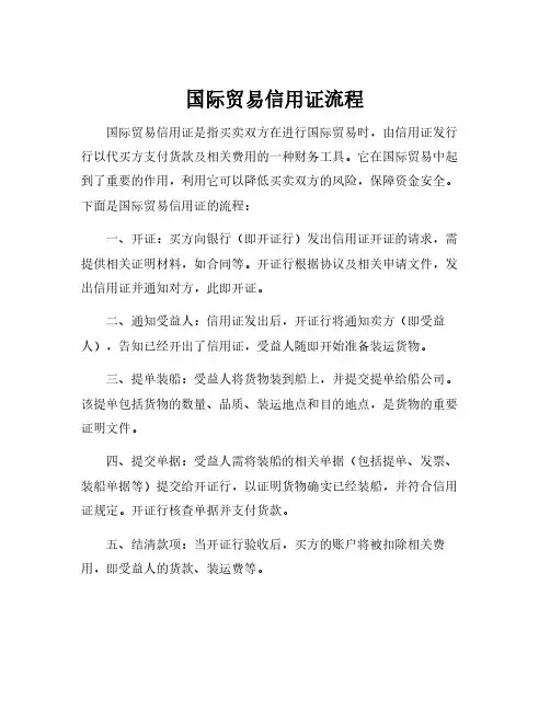 国际贸易信用证流程