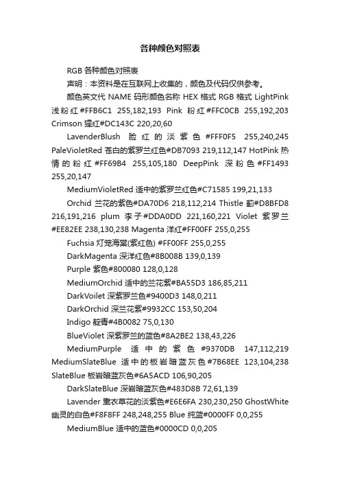 各种颜色对照表
