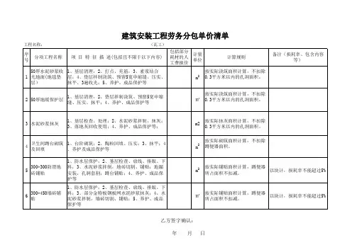 报价清单(泥工和干挂石材工程)