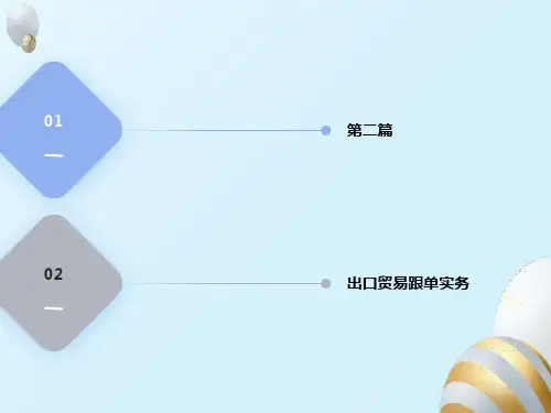 出口贸易跟单实务