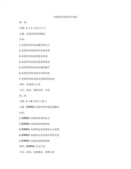 质量部月度培训计划表