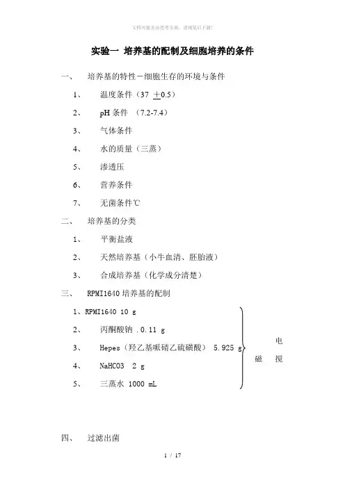 细胞培养实验集合