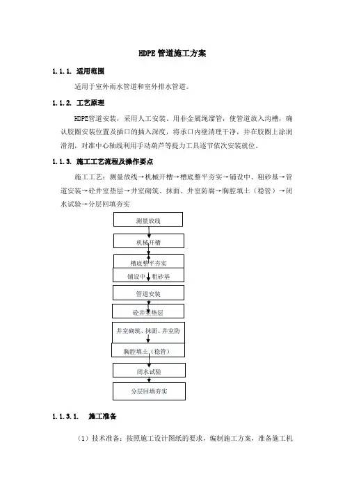 HDPE管道施工方案