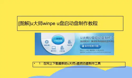 [图解]u大师winpe u盘启动盘制作教程(“U盘”相关文档)共6张