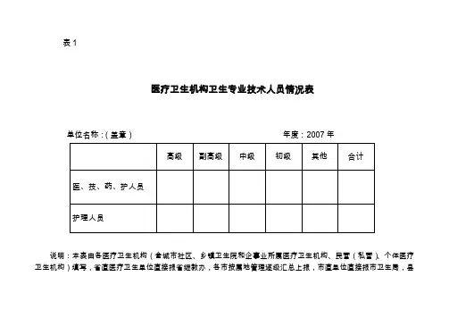 继续医学教育检查样表