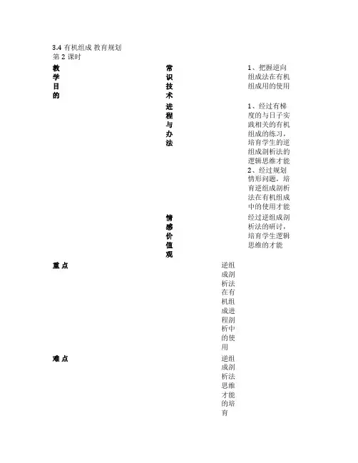 2021年人教版高中化学选修五 3.4有机合成第2课时(教案1)