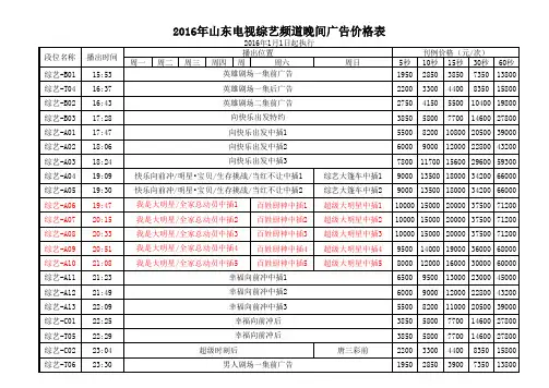山东综艺频道2016年广告价格表