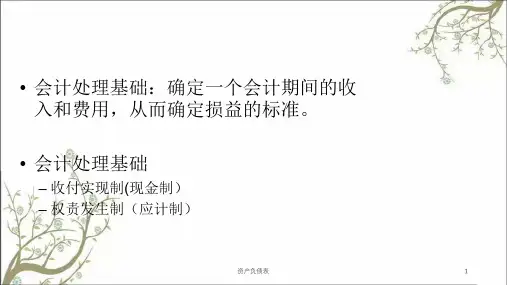 资产负债表课件