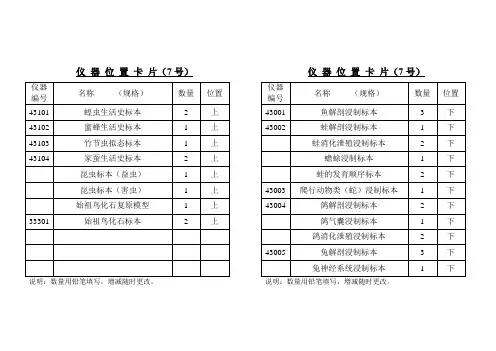 生物实验室仪器位置卡片