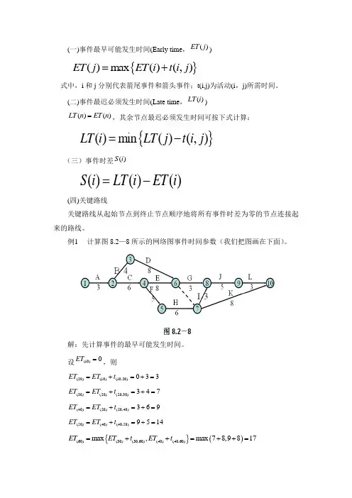 网络图时间参数的计算
